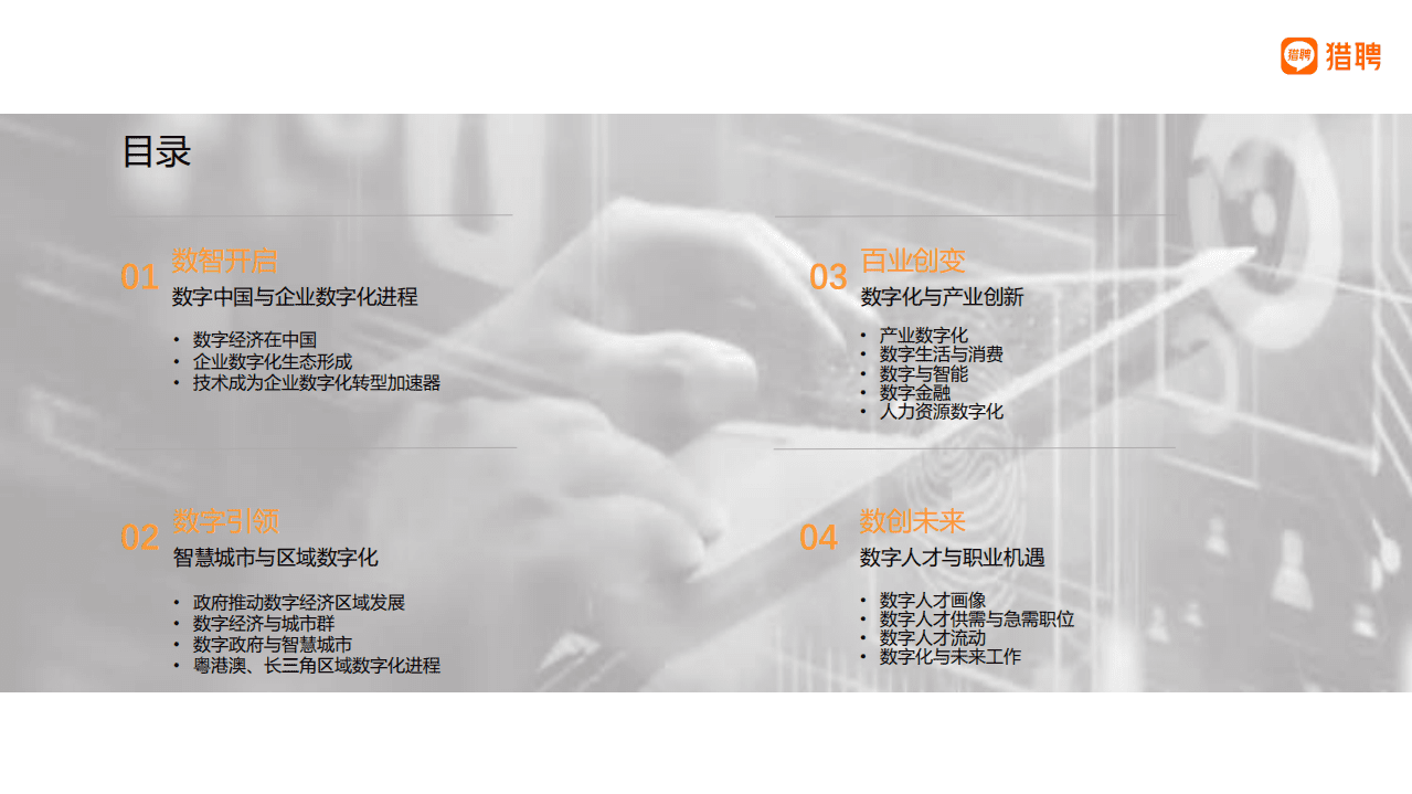 猎聘：2021数字经济人才白皮书.pdf 第4页