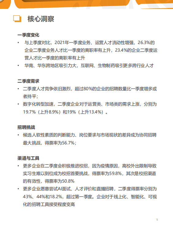 猎聘：招聘行业2021年二季度人力资源趋势报告：数字赋能，万业增华.pdf 第5页