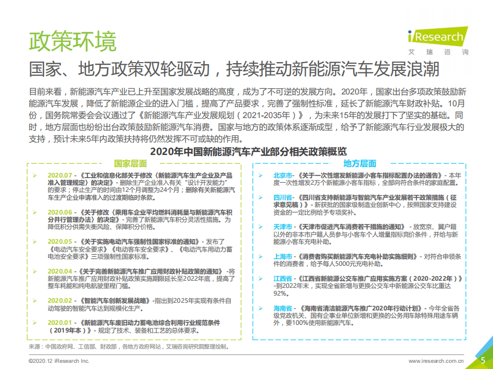 艾瑞咨询：2020年中国新能源汽车行业白皮书.pdf 第5页