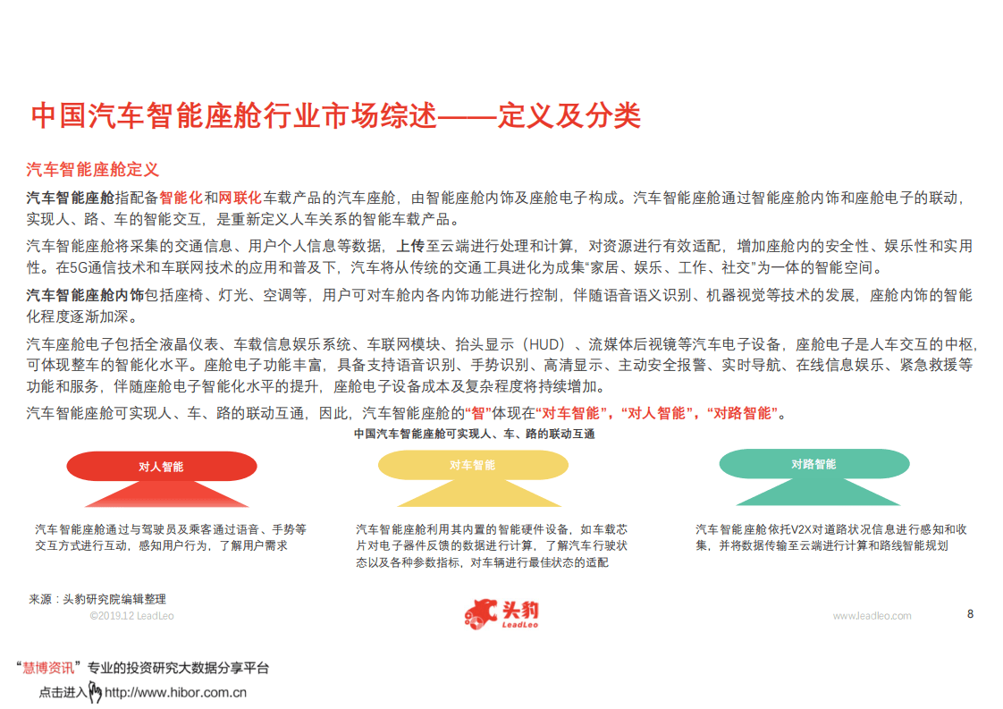 头豹研究院：2019年中国汽车智能座舱行业概览.pdf 第6页