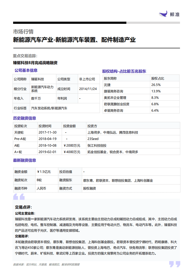 鲸准研究院：新能源汽车行业产业-新能源汽车装置、配件制造.pdf 第6页