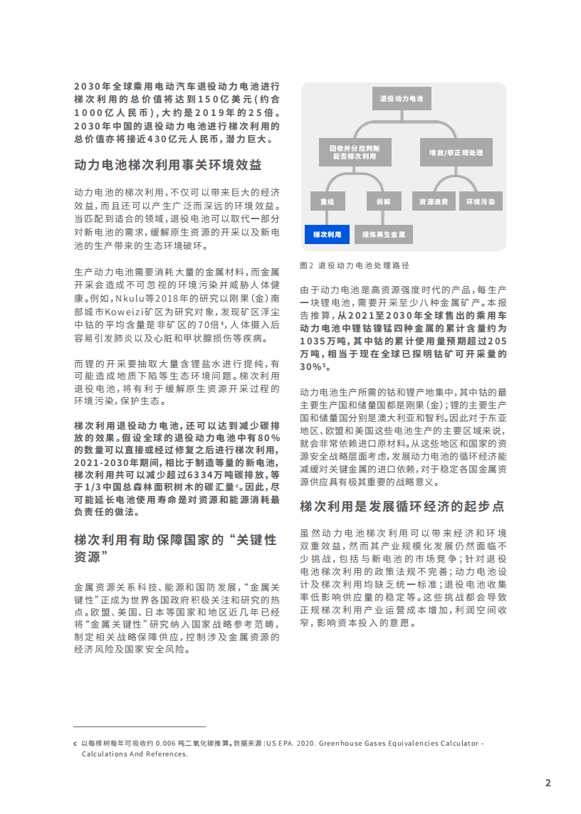绿色和平：2030年新能源汽车电池循环经济潜力研究报告.pdf 第6页