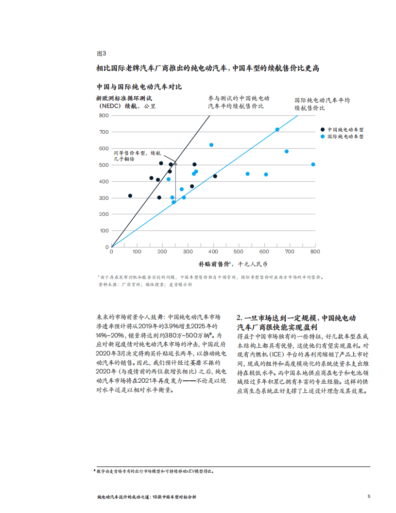 麦肯锡：纯电动汽车行业设计的成功之道-10款中国车型对标分析.pdf 第5页