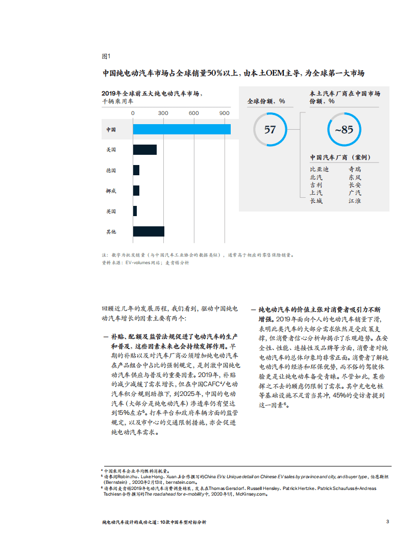 麦肯锡：纯电动汽车行业设计的成功之道-10款中国车型对标分析.pdf 第3页