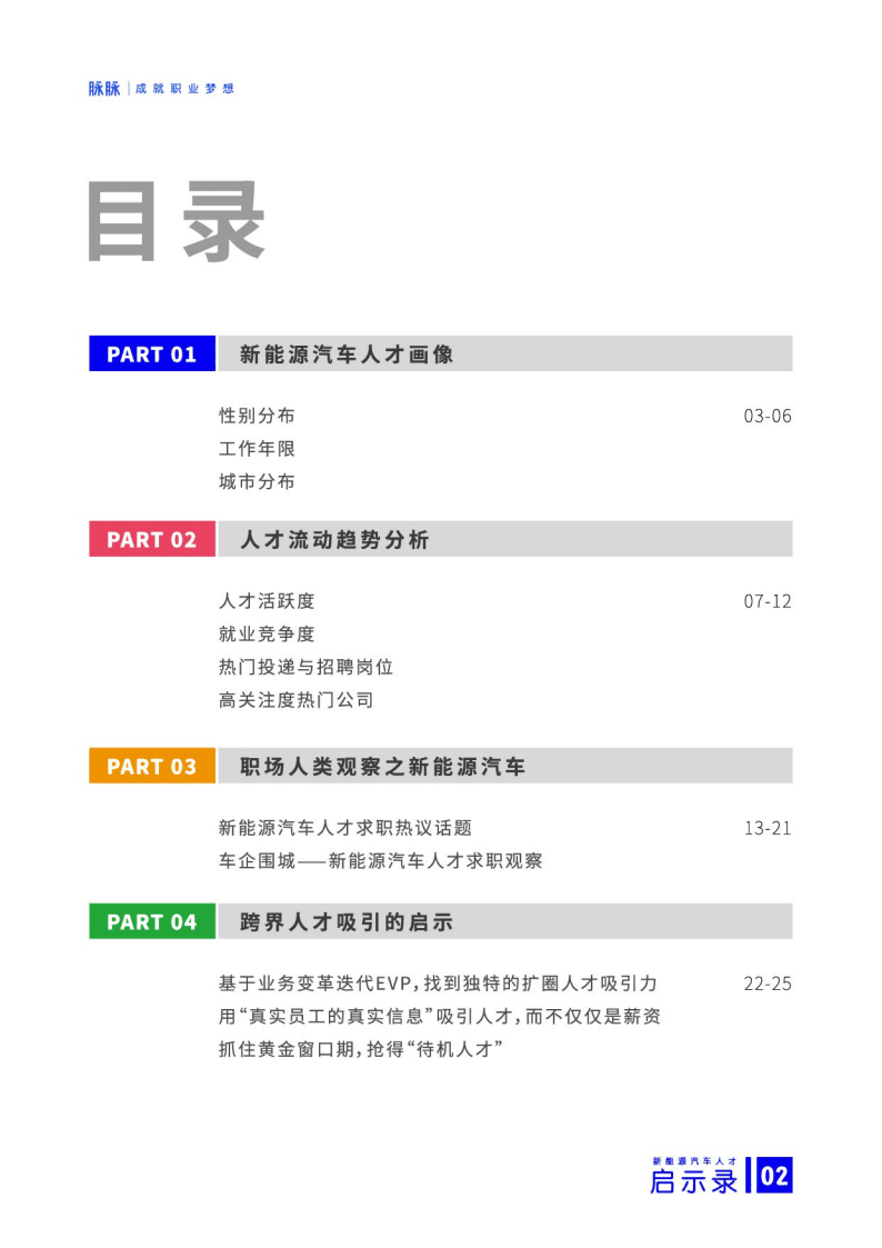 脉脉：新能源汽车人才启示录.pdf 第3页