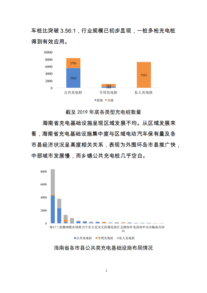 能源基金会：支持海南2030年新能源汽车发展目标的充电等基础设施建设路线图研究与政策措施建议.pdf 第6页