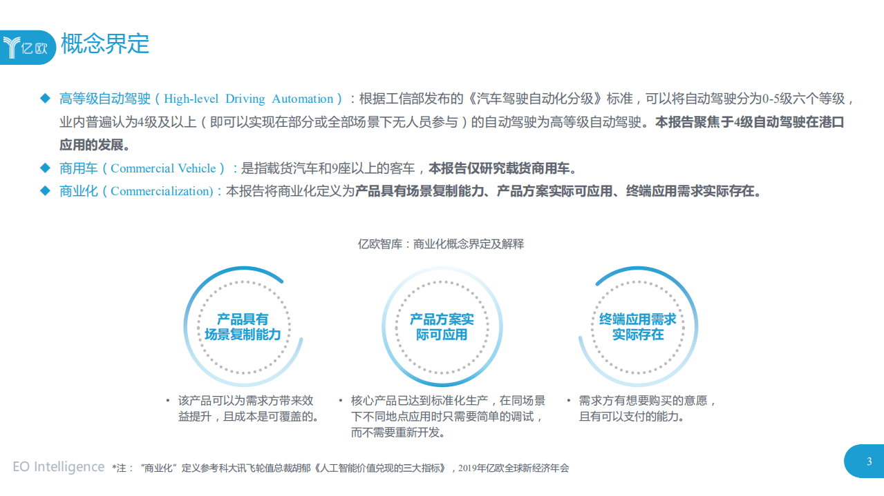 亿欧智库：中国高等级自动驾驶港口应用研究报告.pdf 第3页