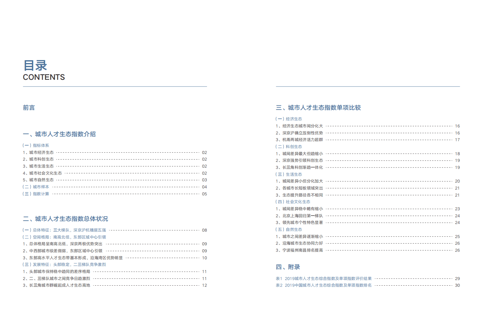 微链：2020中国城市人才生态指数报告.pdf 第3页