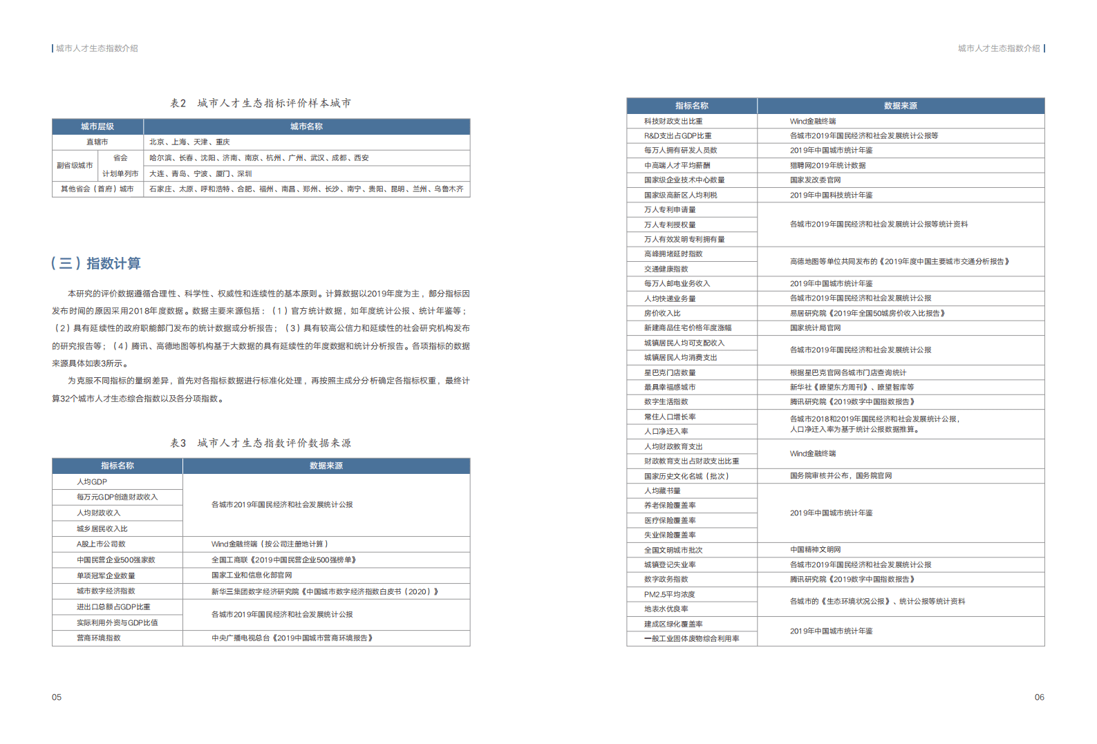 微链：2020中国城市人才生态指数报告.pdf 第6页
