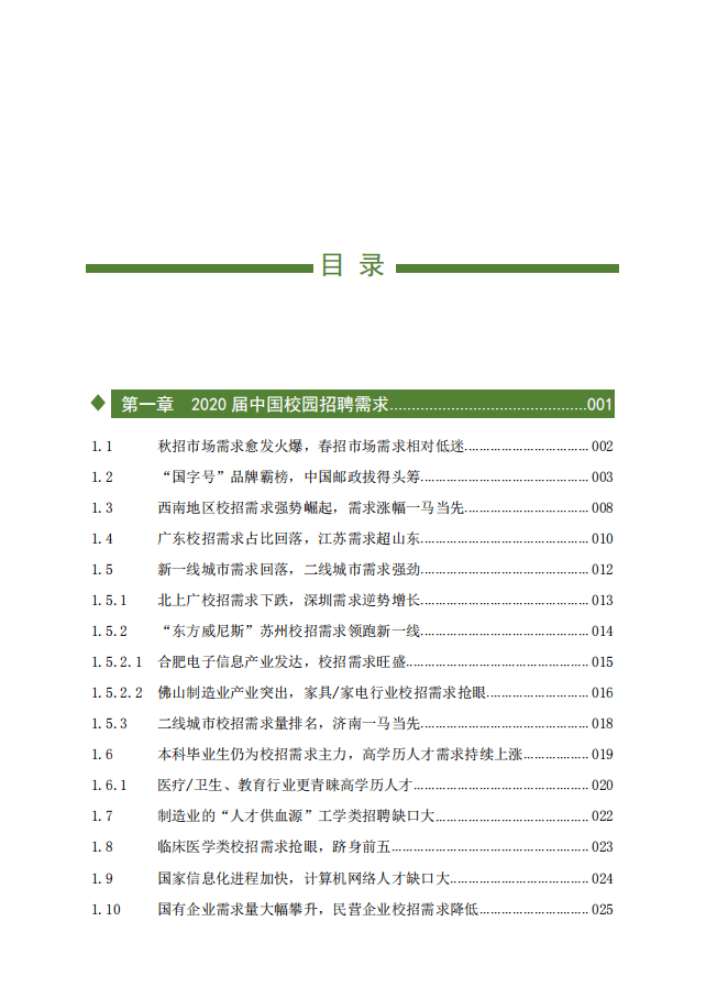 梧桐果：2020届中国校园招聘报告.pdf 第1页