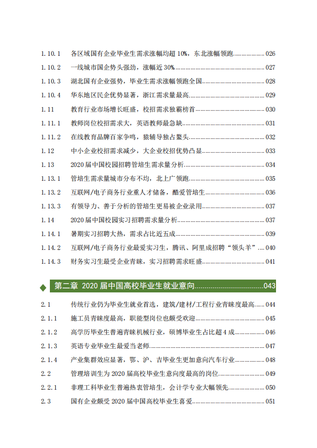 梧桐果：2020届中国校园招聘报告.pdf 第2页
