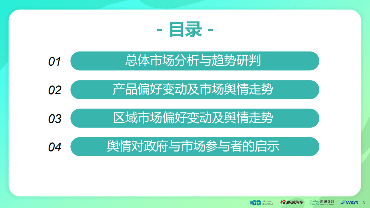 中国电动汽车百人会&新浪汽车：2020新能源乘用车市场舆情白皮书.pdf 第3页