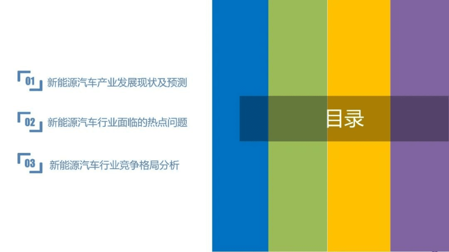 CATARC：2021中国新能源汽车产业发展分析研究.pdf 第3页