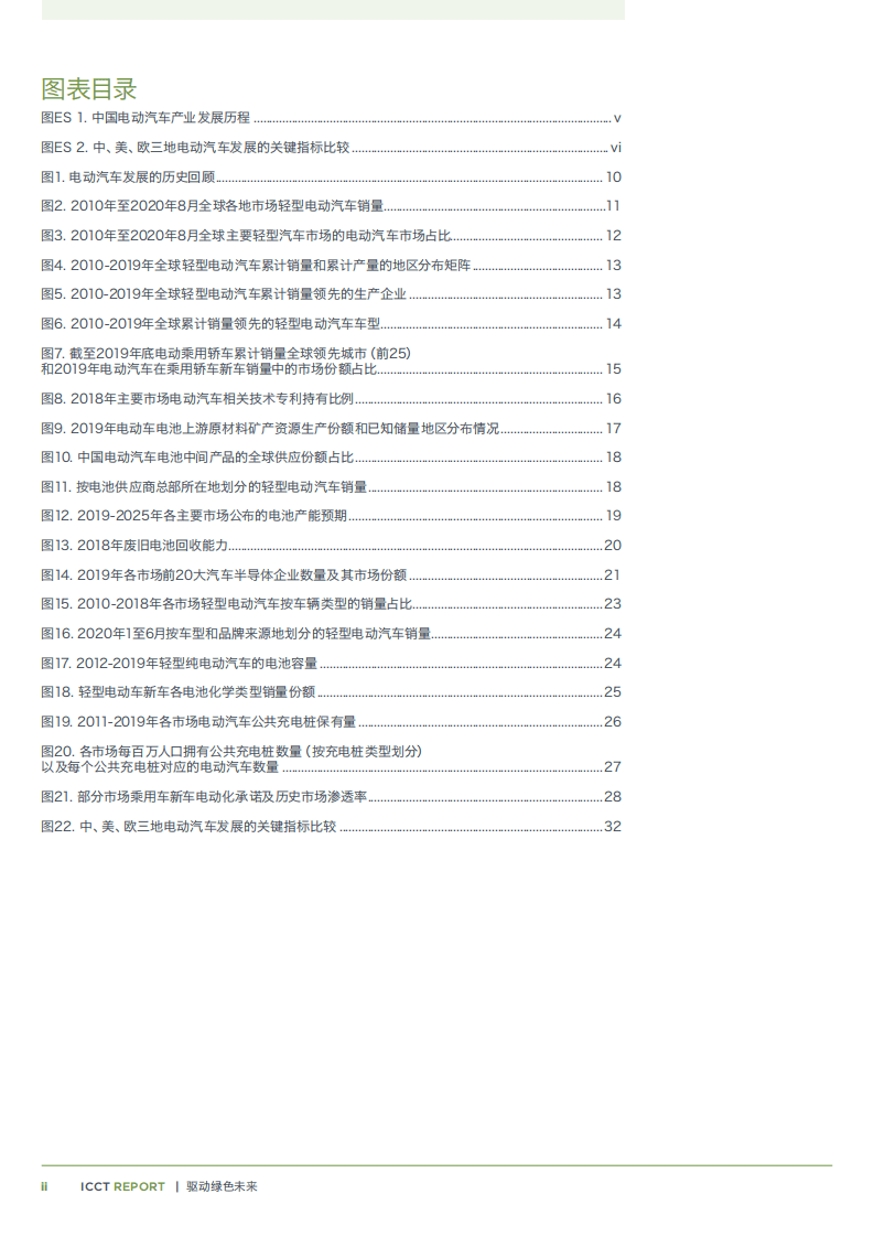 China EV100：驱动绿色未来—2021中国电动汽车发展回顾及未来展望.pdf 第3页