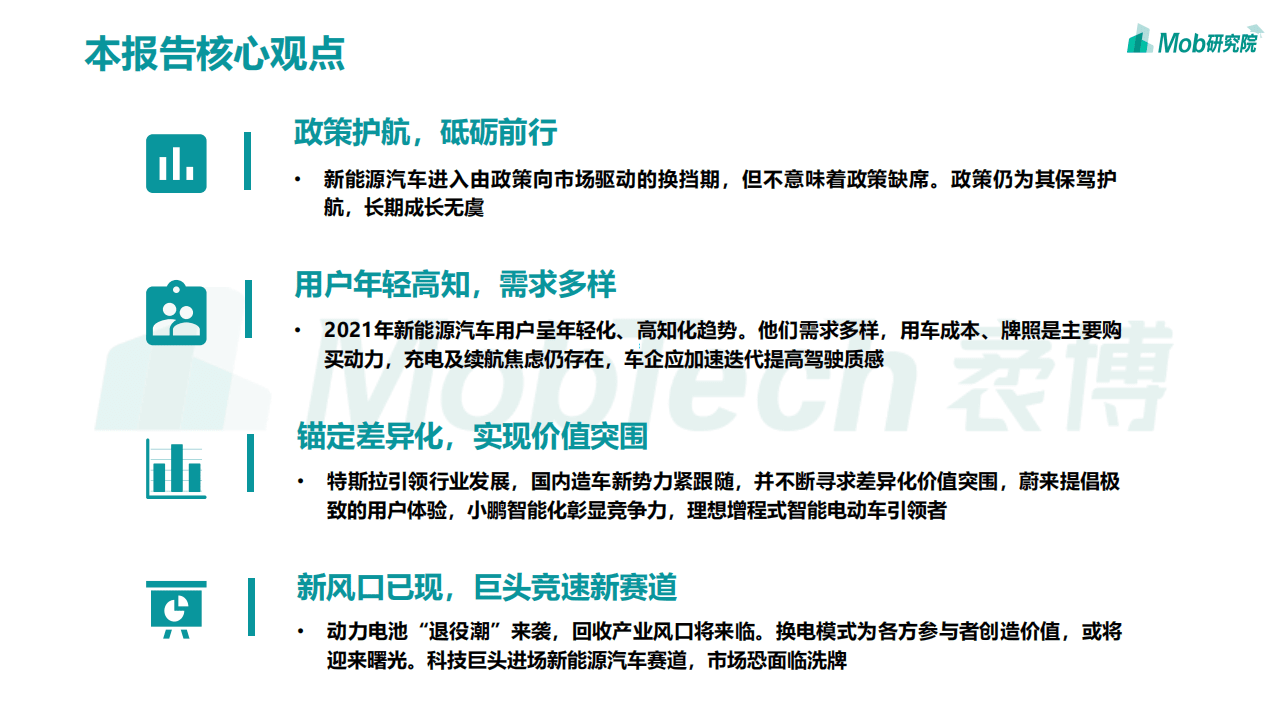 Mob研究院：2021年中国新能源汽车行业洞察.pdf 第2页
