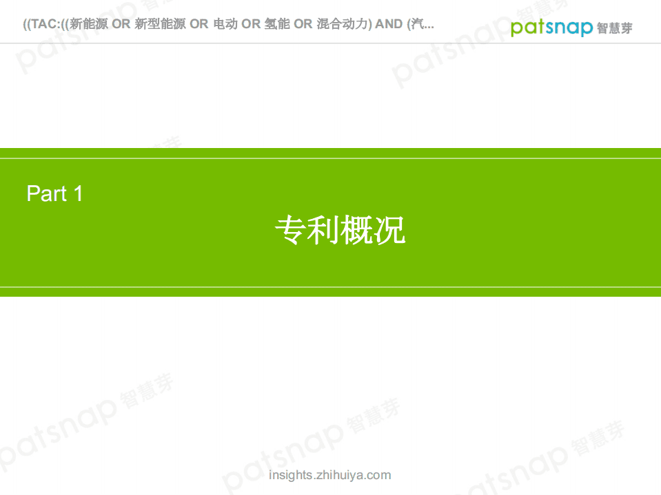 PatSnap：新能源汽车技术全景分析报告.pdf 第3页