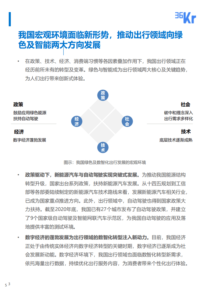 36氪研究院：2021年中国出行行业数智化研究报告：从单车智能到协同智能，出行行业向数智化迈进.pdf 第5页