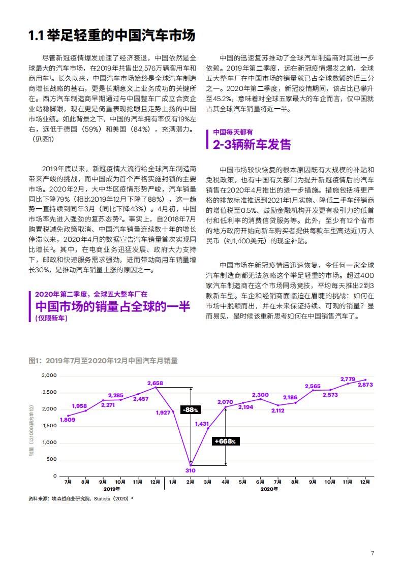 埃森哲：中国汽车销售的未来(2021).pdf 第6页