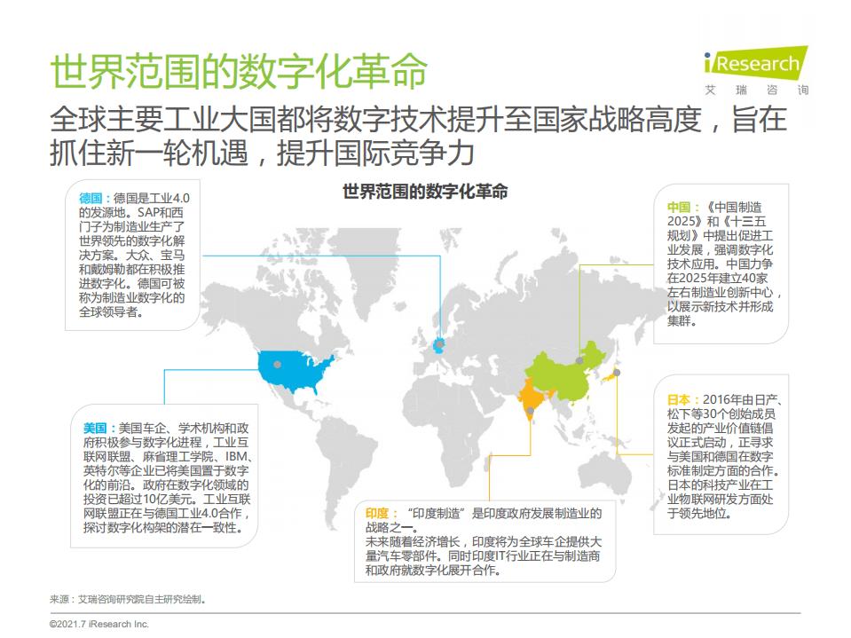 艾瑞咨询：2021年中国车企数字化转型趋势系列研究之生产数字化篇.pdf 第6页