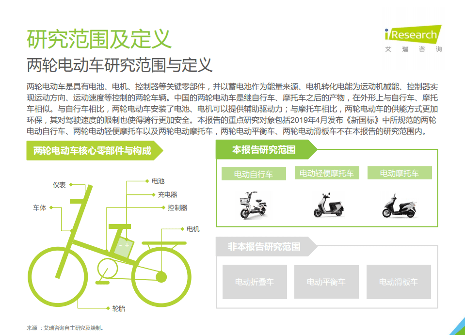 艾瑞咨询：2021年中国两轮电动车智能化白皮书.pdf 第4页