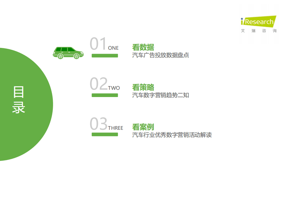 艾瑞咨询：2021年中国汽车行业营销研究报告.pdf 第4页