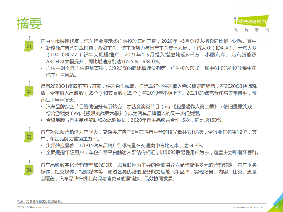 艾瑞咨询：2021年中国汽车行业营销研究报告.pdf 第3页