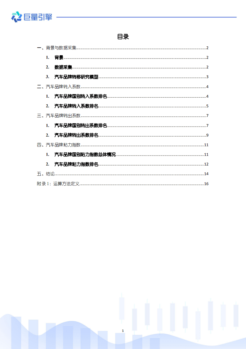北师大&巨量引擎：汽车品牌购买转移研究报告(2021).pdf 第2页
