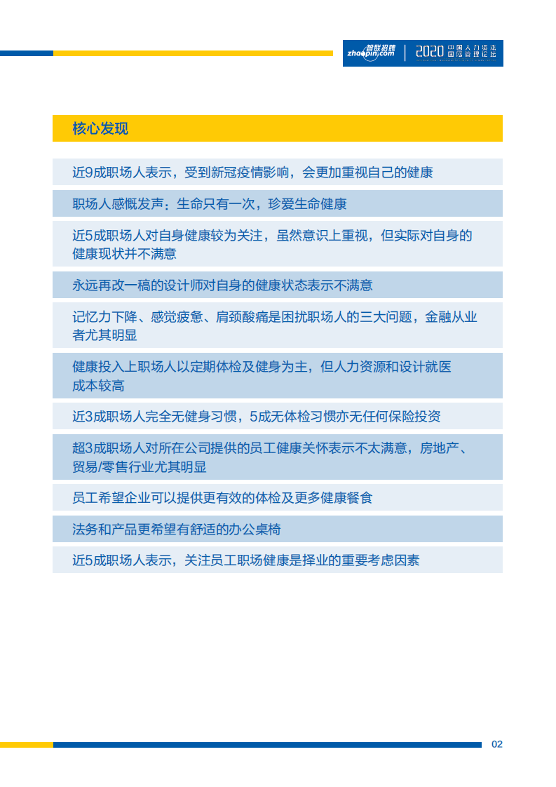 智联招聘：2020年职场健康调研报告.pdf 第3页