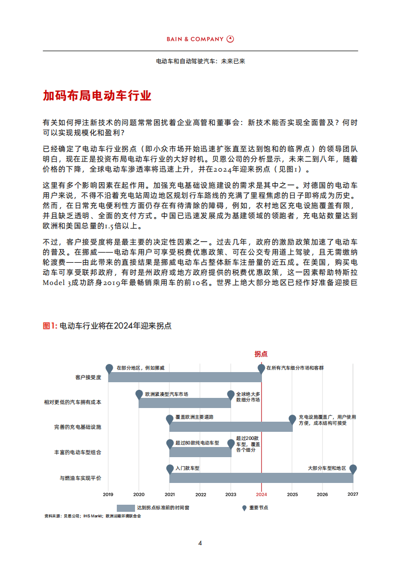 贝恩：电动车和自动驾驶汽车：未来已来.pdf 第4页
