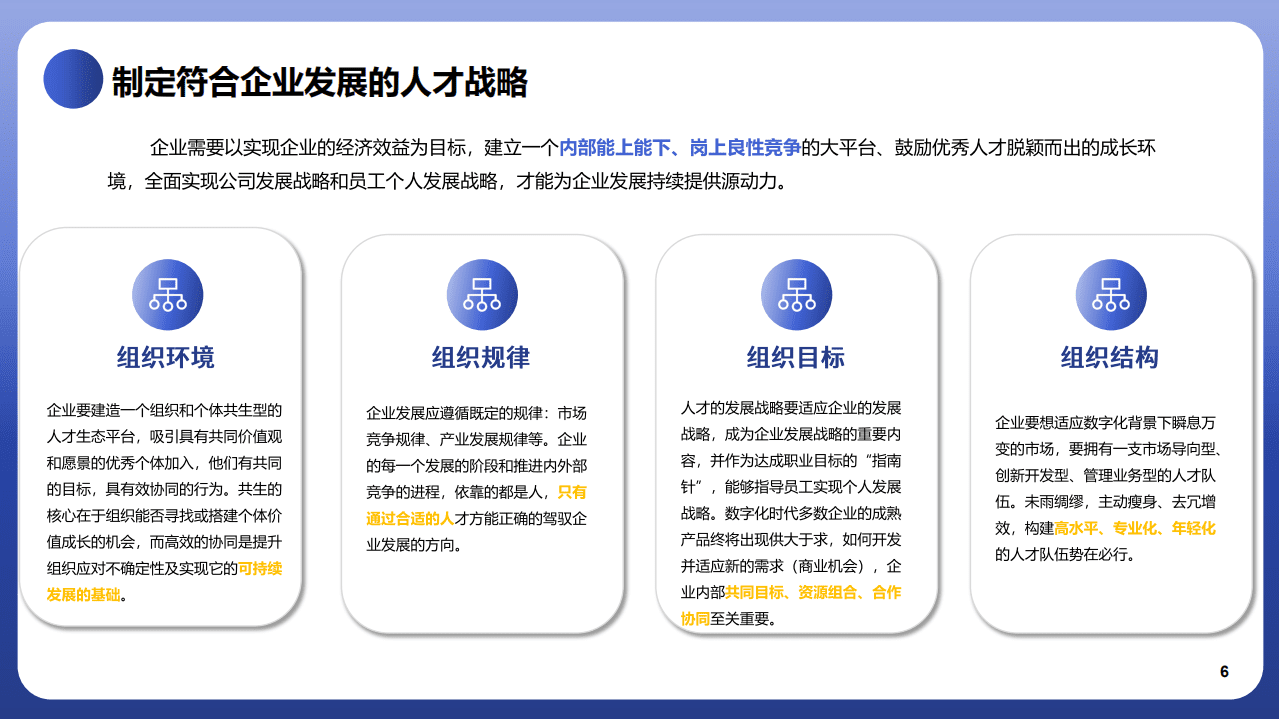 智联招聘：数字化时代的人才战略.pdf 第6页