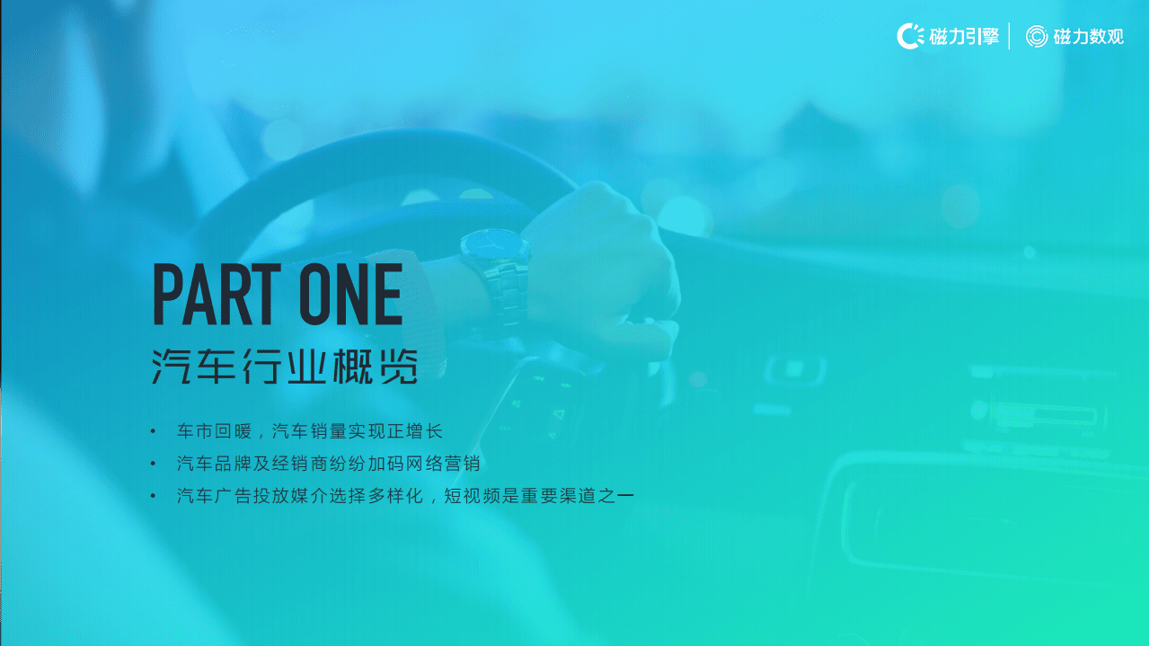 磁力引擎：2021年快手汽车行业数据价值报告.pdf 第3页