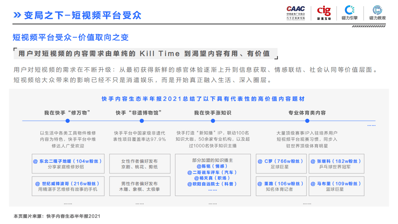 磁力引擎：汽车行业短视频平台营销白皮书.pdf 第5页