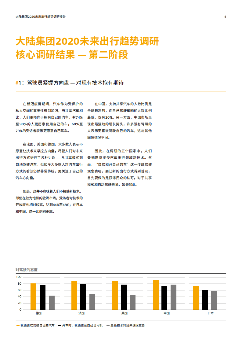 大陆集团：2020未来出行趋势–从驾驶者到乘客：对汽车科技发展的态度.pdf 第4页