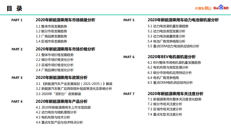 大搜车智云：2020年新能源乘用车白皮书.pdf 第2页