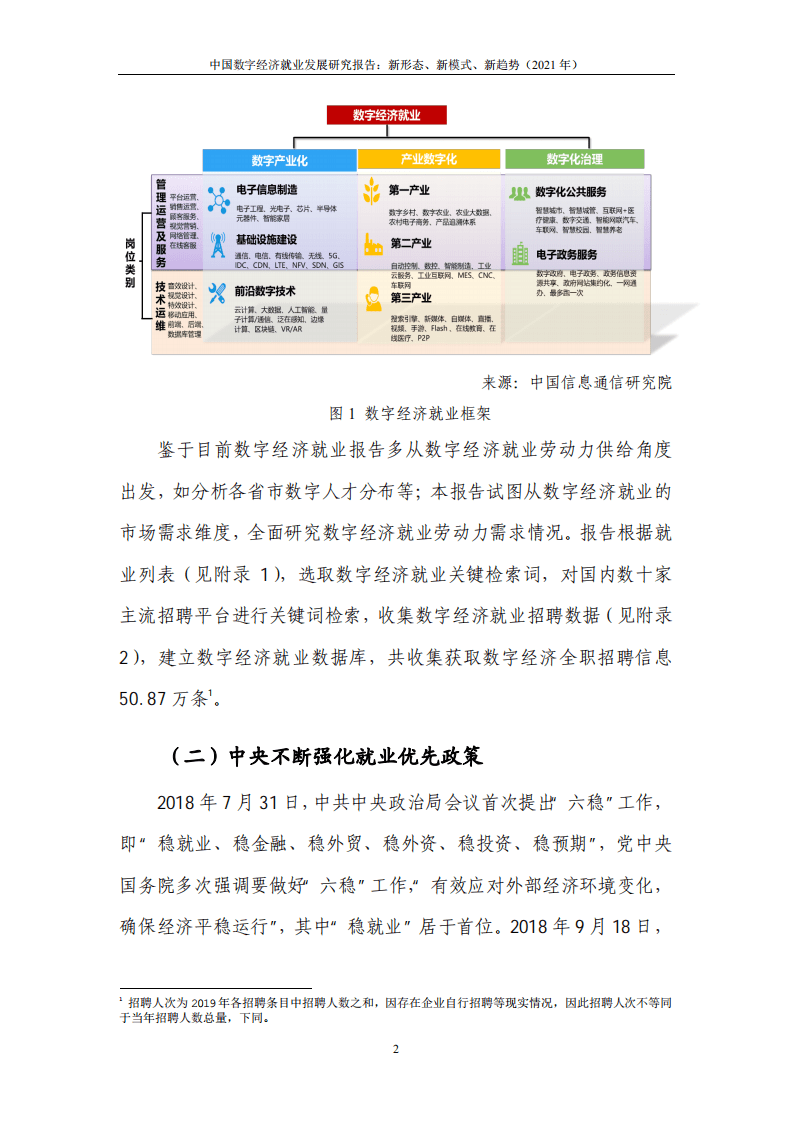 中国信通院：中国数字经济就业发展研究报告：新形态、新模式、新趋势 （2021年）.pdf 第5页