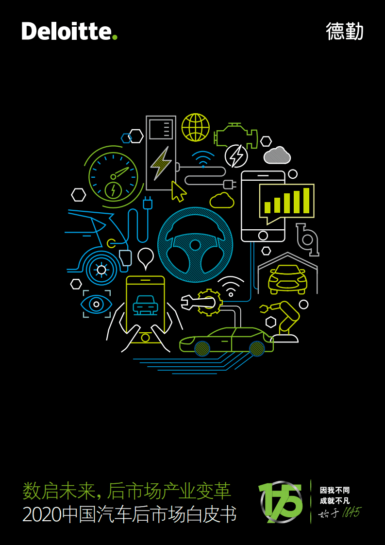 德勤：2020中国汽车后市场白皮书.pdf 第1页