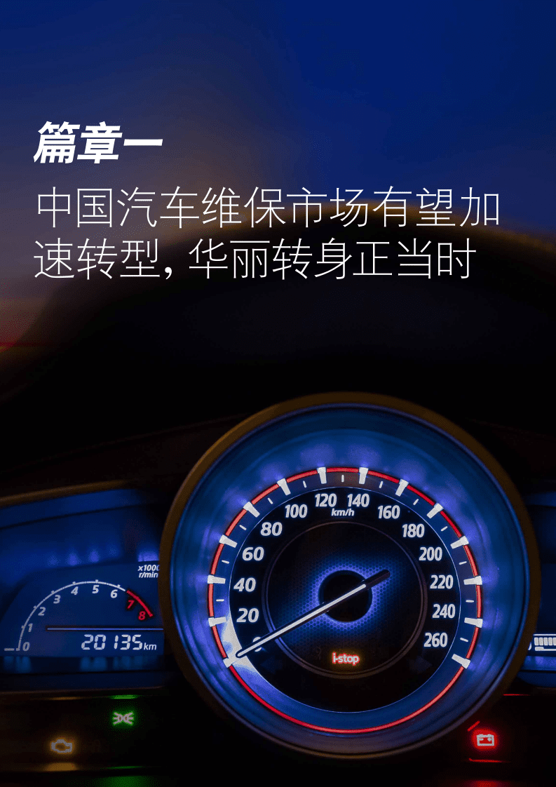 德勤：2020中国汽车后市场白皮书.pdf 第6页