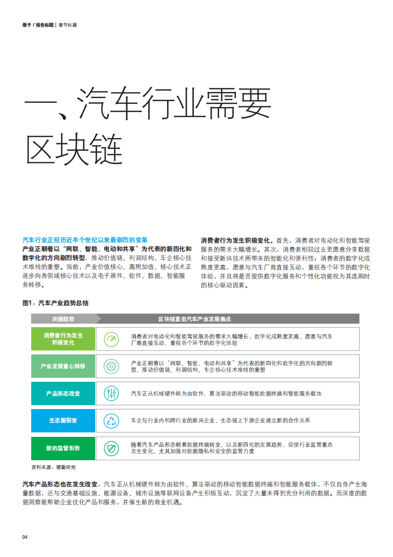 德勤：跨越“信任”鸿沟—汽车产业区块链趋势报告.pdf 第4页