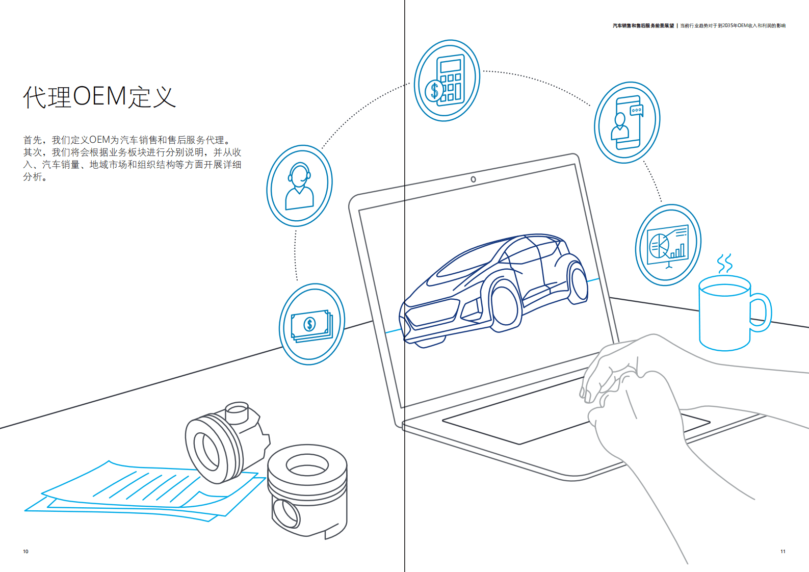德勤：汽车销售和售后服务前景展望.pdf 第5页