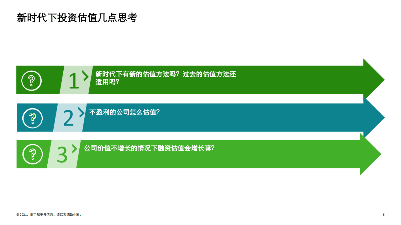 德勤：汽车行业投资并购的估值逻辑和估值方法.pdf 第6页