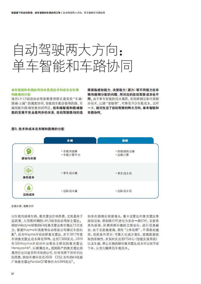 德勤：新基建下的自动驾驶：单车智能和车路协同之争.pdf 第6页