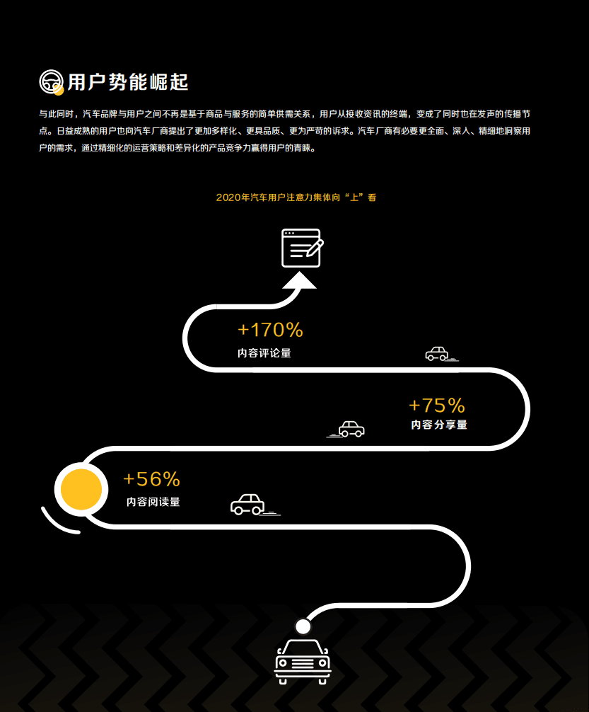 懂车帝：汽车行业：汽车数字营销新度量衡.pdf 第5页