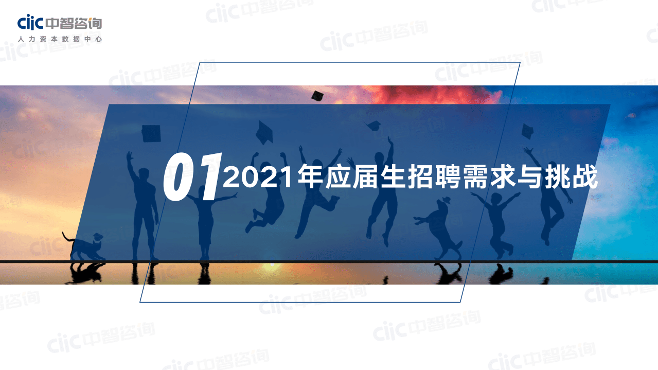 中智咨询：2021年应届生招聘与薪酬管理调研报告.pdf 第6页