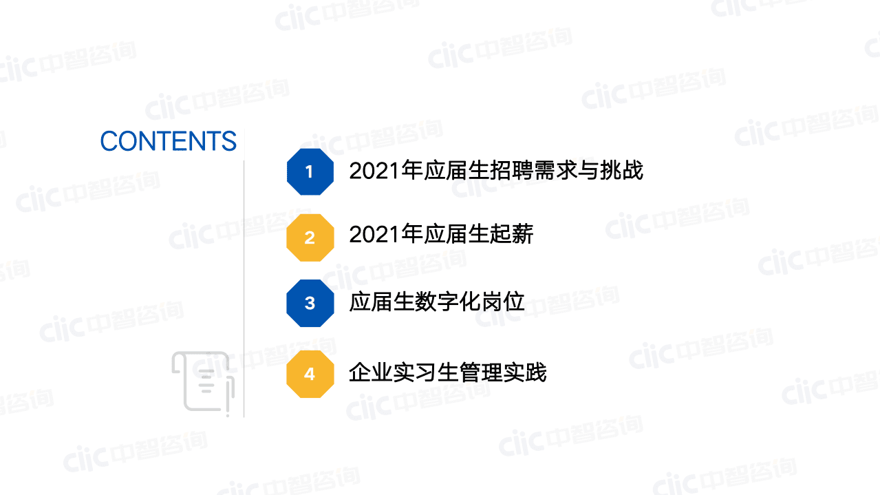 中智咨询：2021年应届生招聘与薪酬管理调研报告.pdf 第5页