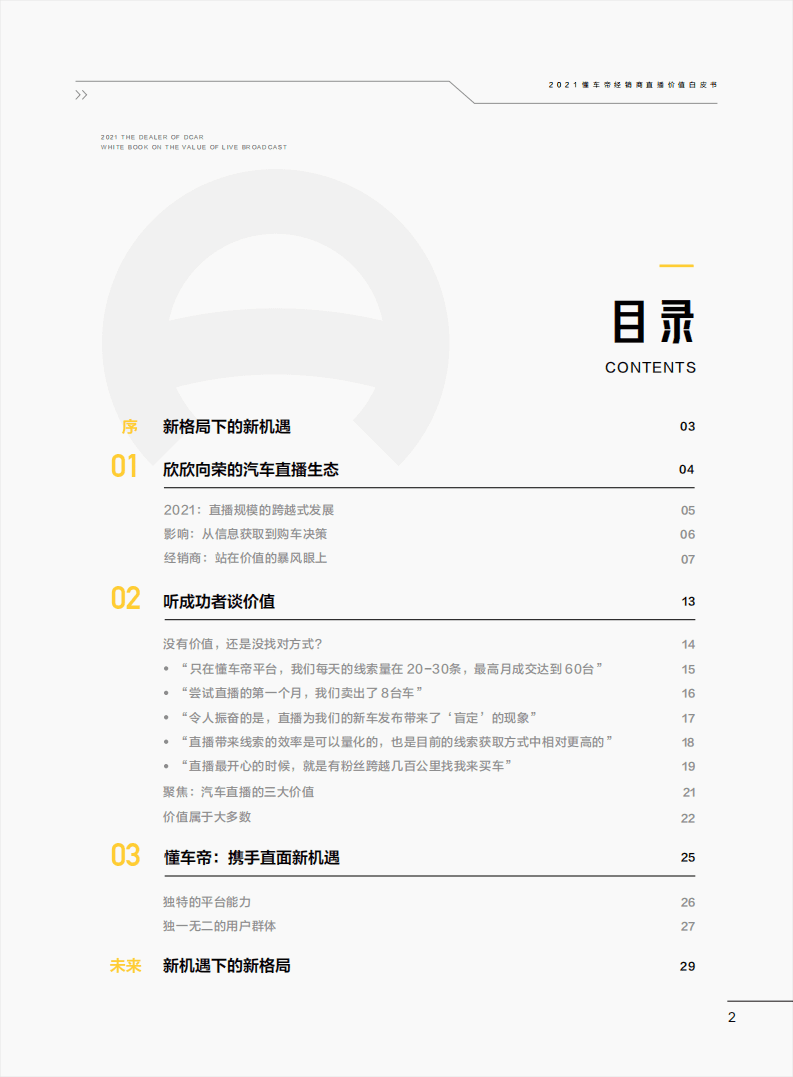 懂车帝&巨量算数：2021懂车帝经销商直播价值白皮书.pdf 第2页