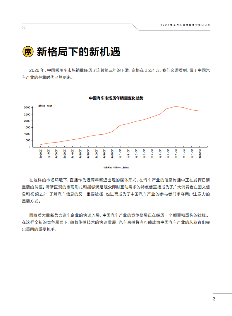 懂车帝&巨量算数：2021懂车帝经销商直播价值白皮书.pdf 第3页