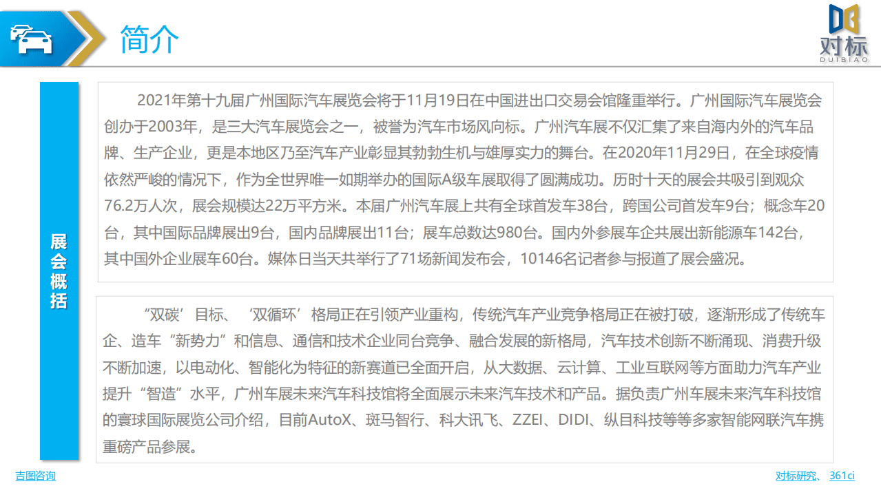 对标研究：2021年广州车展展前报告.pdf 第4页