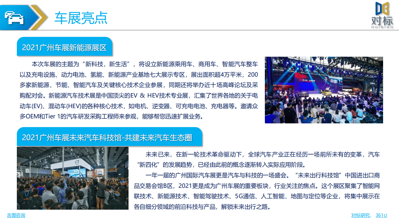对标研究：2021年广州车展展前报告.pdf 第5页