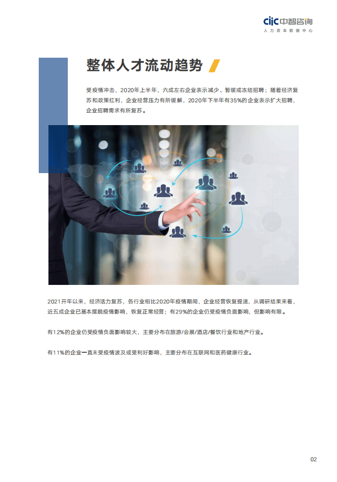 中智咨询：2021年重点行业薪酬趋势指南.pdf 第6页