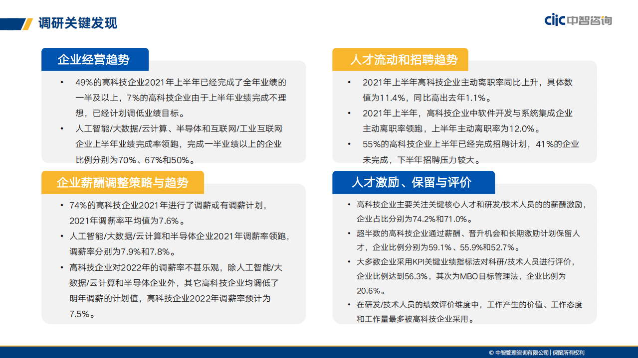 中智咨询：高科技行业2021年半年度人力资源关键指标报告.pdf 第3页